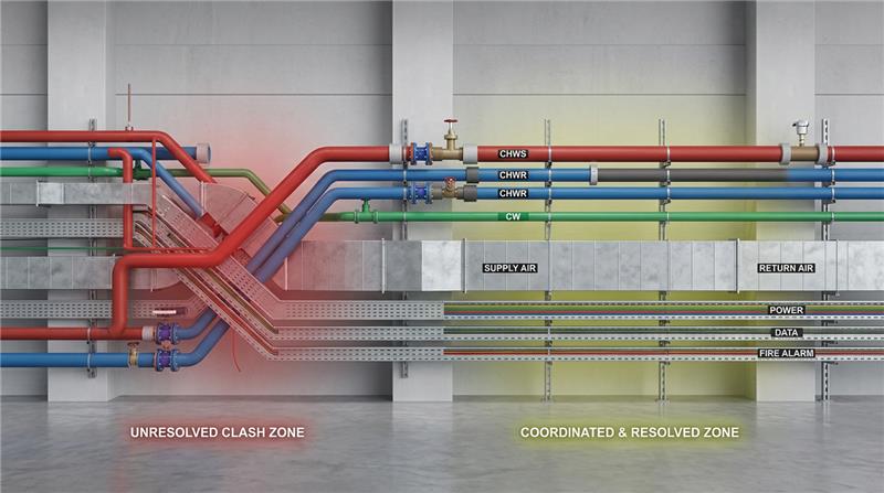 MEP Clash Detection & Coordination Services